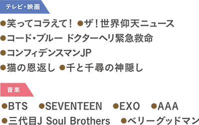 テレビ・映画 ・笑ってこらえて ・ザ！世界仰天ニュース ・コード・ブルー ドクターヘリ緊急救命 ・コンフィデンスマンJP ・猫の恩返し ・千と千尋の神隠し 音楽 ・BTS ・SEVENTEEN ・EXO ・AAA ・三代目J Soul Brothers ・ベリーグッドマン