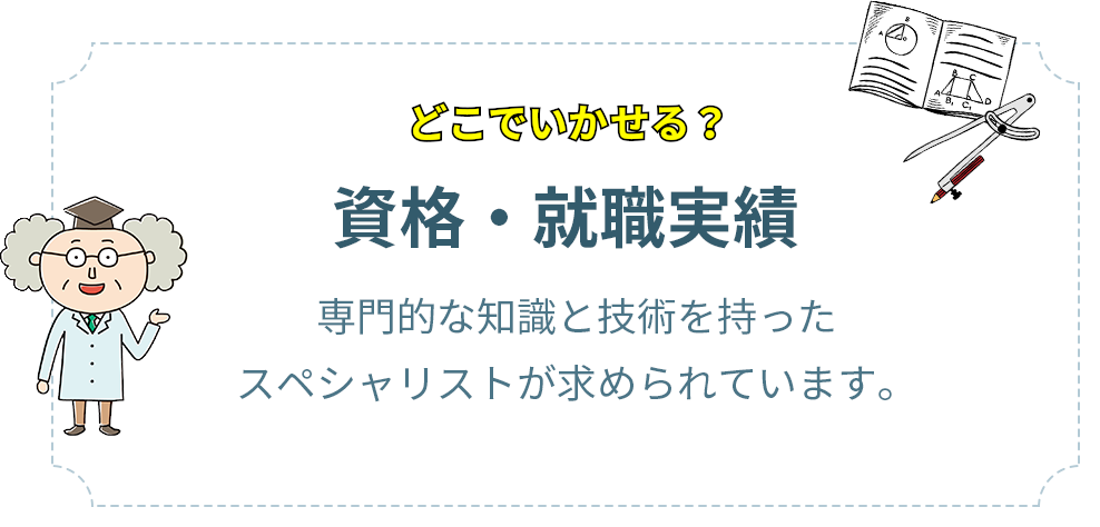 資格・就職実績 専門的な知識と技術を持ったスペシャリストが求められています。